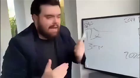 Guy Explaining Meme Template